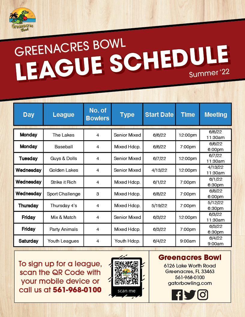 2022 Summer Leagues at Greenacres Bowl